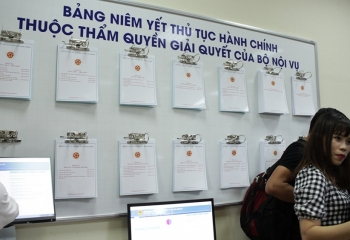 Bộ Nội vụ rà soát 8 nhóm thủ tục hành chính để đề xuất sửa đổi