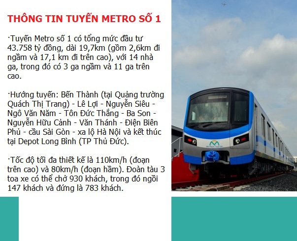 Cận cảnh đại công trường Metro chạy nước rút về đích - 17