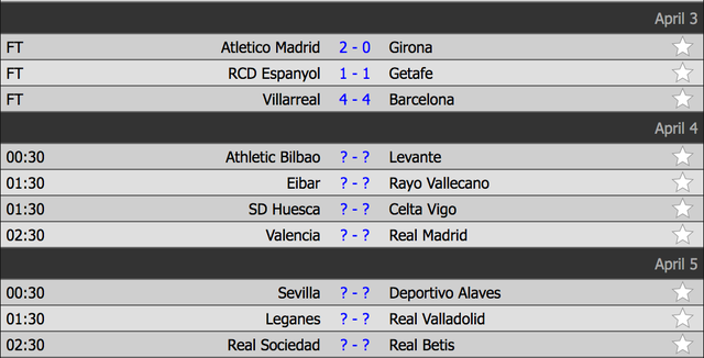 villarreal 4 4 barcelona messi suarez ghi ban o phut bu gio