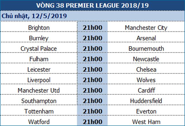 liverpool wolverhampton hi vong mong manh cho the kop