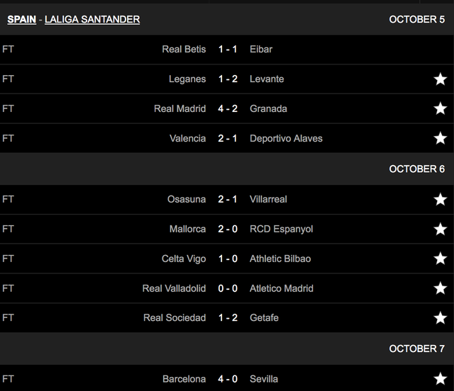 messi va luis suarez ruc sang barcelona thang dam sevilla