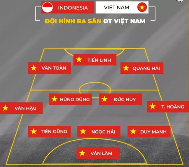indonesia 1 3 viet nam chien thang thuyet phuc