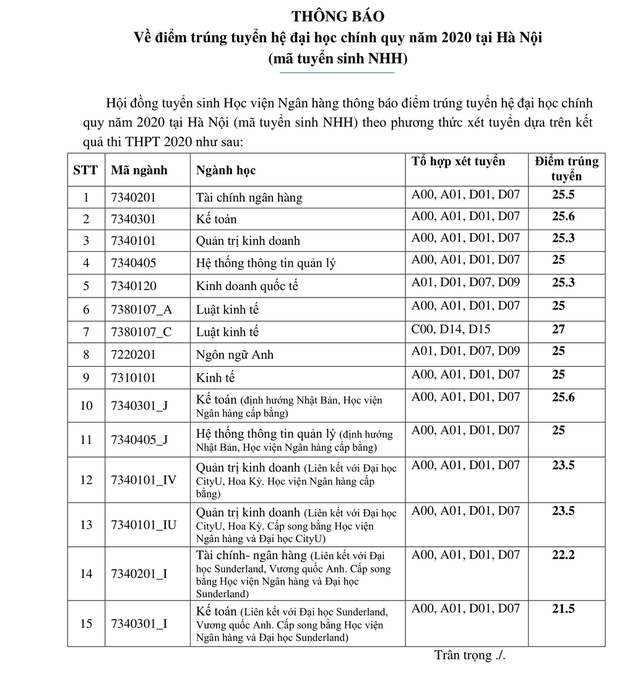 diem-chuan-cac-truong-dai-hoc-cong-bo-ngay-410