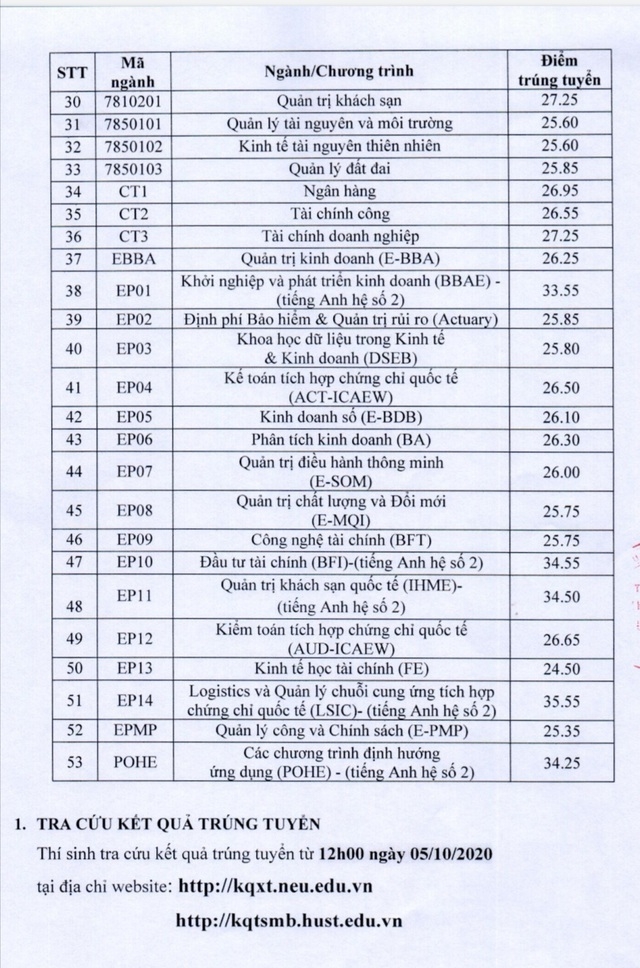 diem-chuan-cac-truong-dai-hoc-cong-bo-ngay-410-2