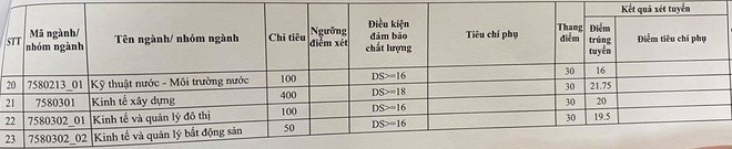 diem-chuan-cac-truong-dai-hoc-cong-bo-ngay-410-4