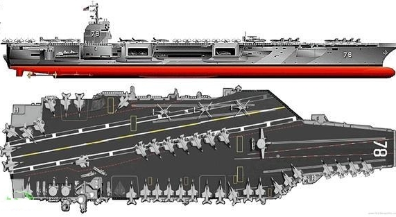 Nga đóng tàu sân bay hạt nhân siêu khủng