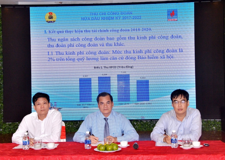 Công đoàn PV Drilling đồng hành cùng Tổng công ty vượt khó khăn thách thức, giữ vững nhịp độ SXKD