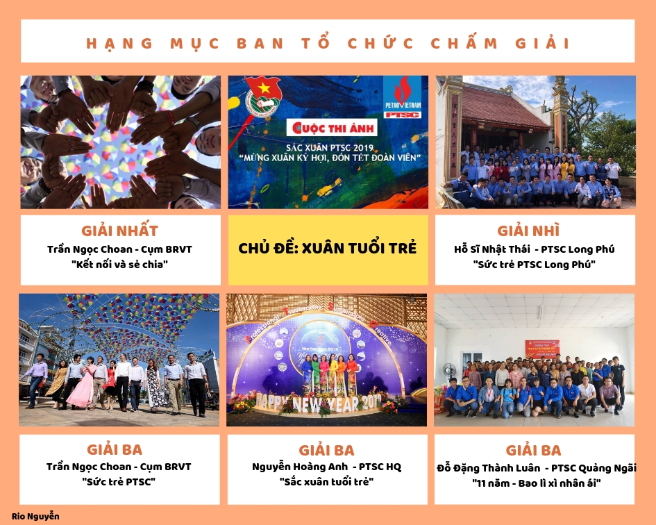 Tổng kết và trao giải cuộc thi ảnh “Sắc Xuân PTSC 2019”