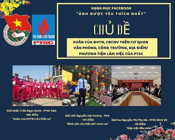 Tổng kết và trao giải cuộc thi ảnh “Sắc Xuân PTSC 2019”