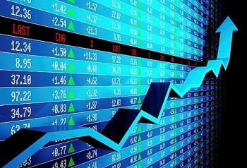 Vn-Index có thể vượt mốc 1000 điểm trong tháng 9 và tháng 10 này?