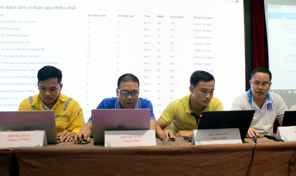 cong tac atvsld tai pv gas di vao thuc chat va phat huy hieu qua