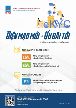 PSI Trung Kính tri ân khách hàng – Rộn ràng ưu đãi