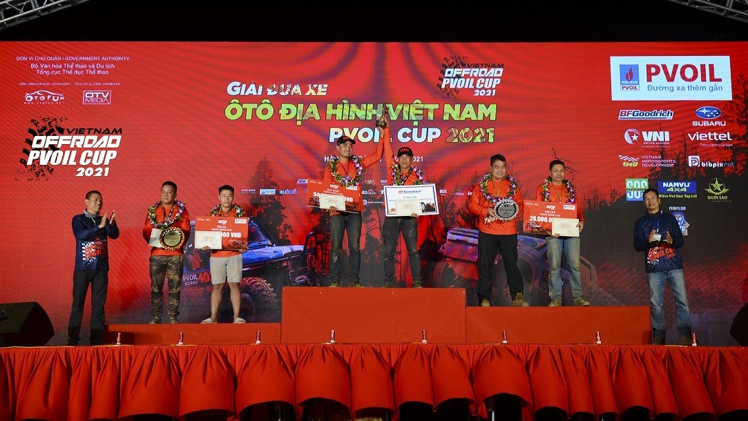 Hạng Nâng cao