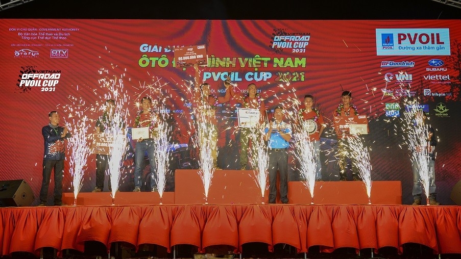 Hạng Mở rộng