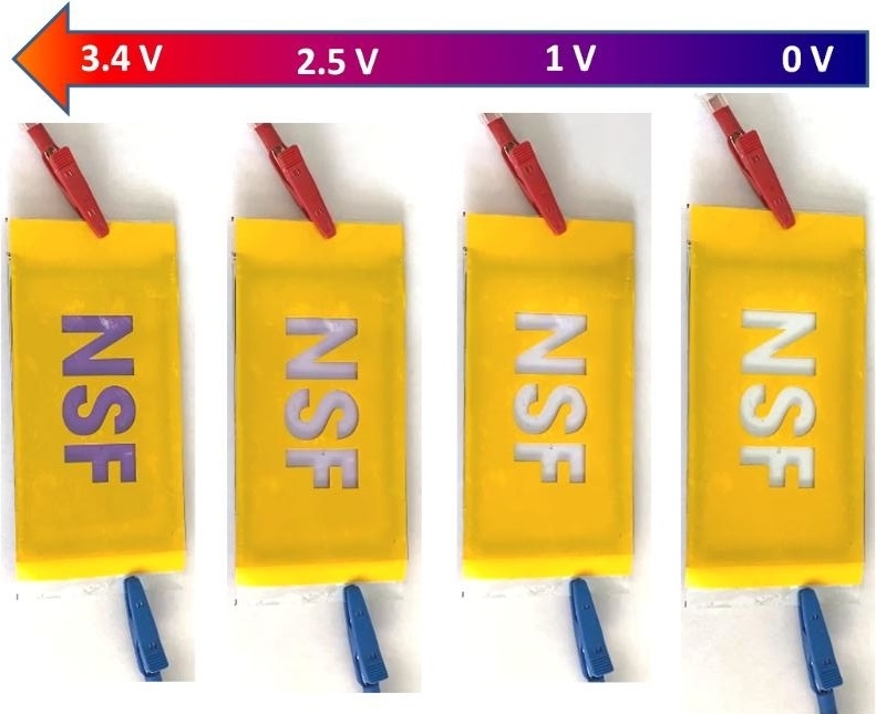 Sinh viên Việt phát triển vật liệu điện sắc có tính ứng dụng cao