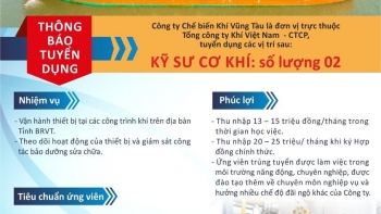 PVGAS Vũng Tàu tuyển dụng 02 Kỹ sư cơ khí