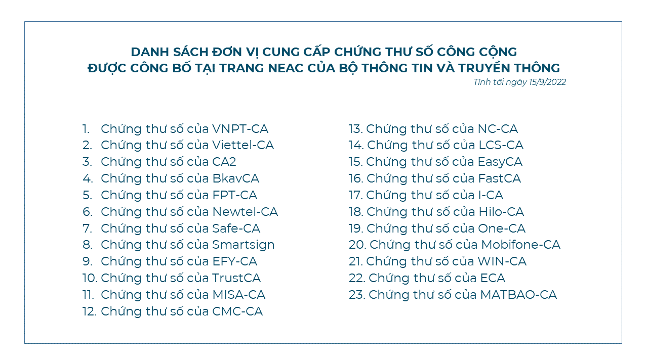 Chính thức vận hành Hệ thống mạng đấu thầu quốc gia mới