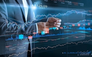 Nhận định phiên giao dịch ngày 13/5: Đà hồi phục của thị trường có thể bị gián đoạn