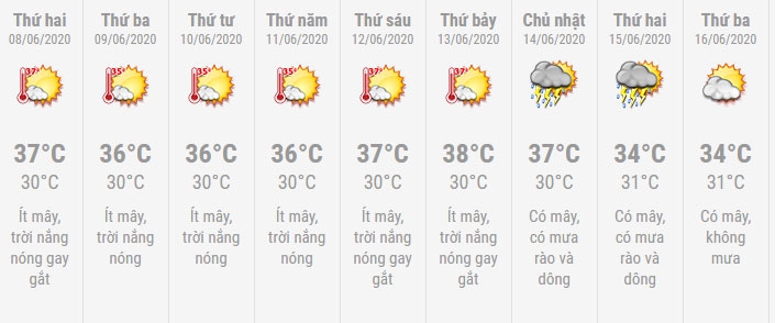 nang nong keo dai toi khi nao
