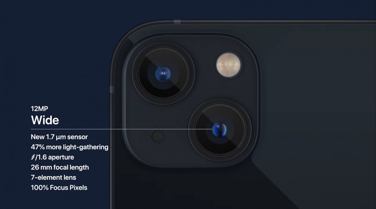 Bộ đôi iPhone 13 và iPhone 13 mini của Apple có gì mới?