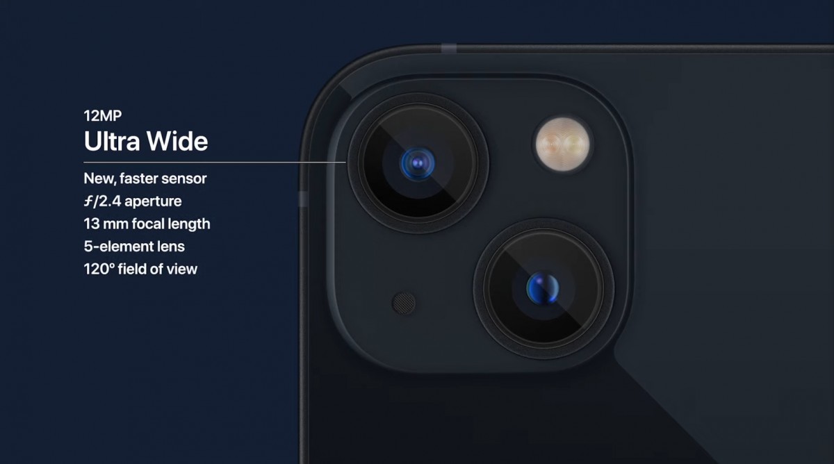 Bộ đôi iPhone 13 và iPhone 13 mini của Apple có gì mới?