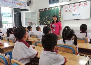 Chương trình giáo dục phổ thông mới sẽ được áp dụng từ năm 2020