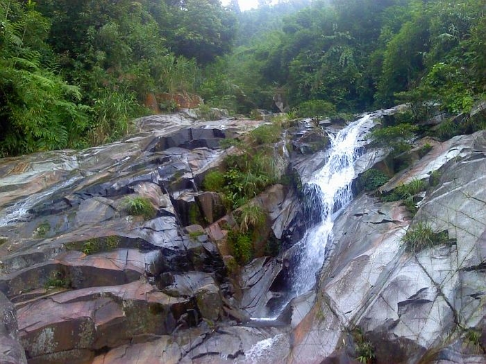 10 điểm du lịch nổi tiếng của 