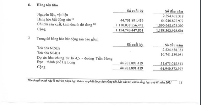 Nhà Từ Liêm 'vỡ kế hoạch' kinh doanh năm 2021: Đặt kỳ vọng lớn vào dự án Bãi Muối (Quảng Ninh) trong năm tới
