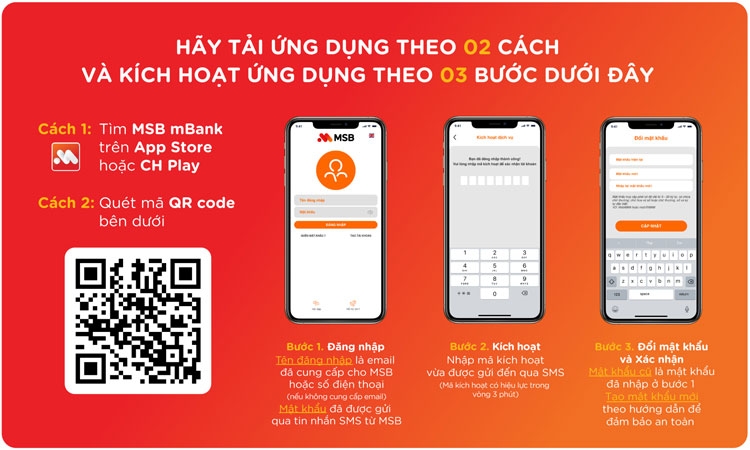 Tin nhanh ngân hàng ngày 21/5: Mở thẻ tín dụng Sacombank Vietnam Airlines Visa nhận ngàn dặm bay