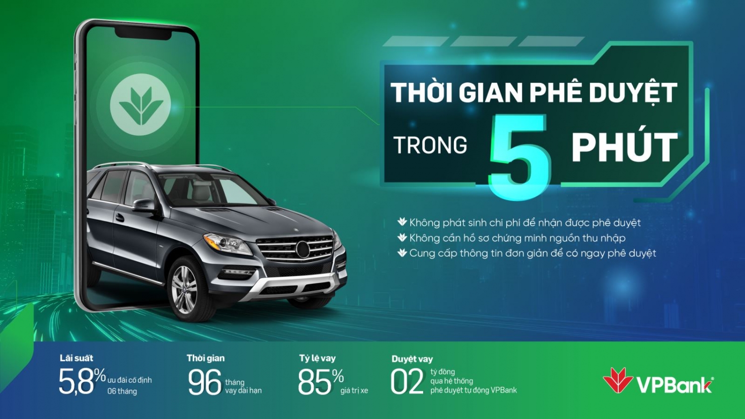 Tin nhanh ngân hàng ngày 6/6: Vay mua ô tô “siêu tốc” tại VPBank chỉ trong 5 phút