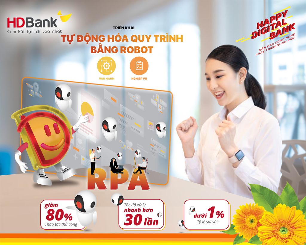 Tin nhanh ngân hàng ngày 25/6: HDBank đẩy mạnh chuyển đổi số với công nghệ tự động hóa RPA