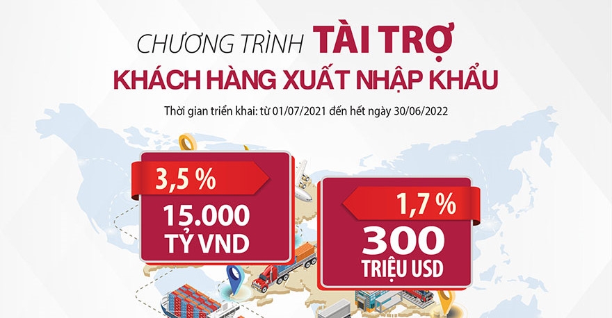 Tin nhanh ngân hàng ngày 2/7: Agribank tài trợ khách hàng xuất nhập khẩu