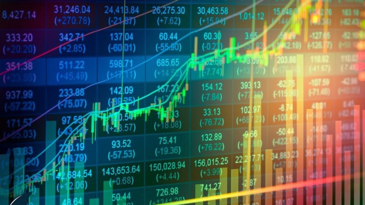 Tin nhanh chứng khoán ngày 16/7: VN Index áp sát mốc 1.300