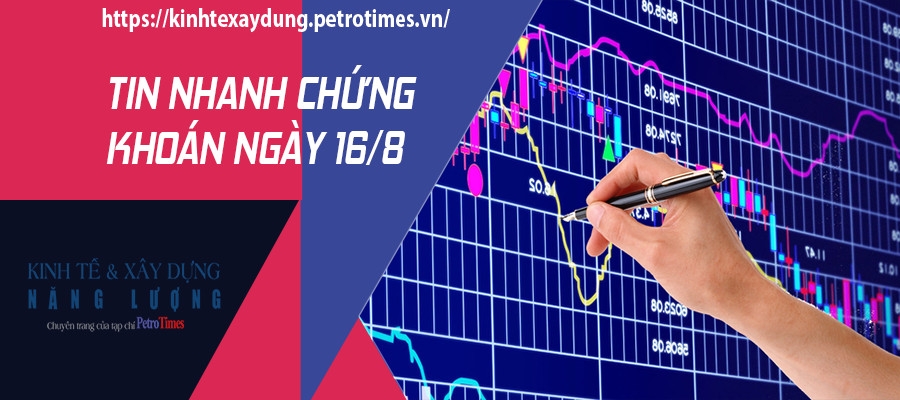 Tin nhanh chứng khoán ngày 16/8: VN Index lấy lại mốc kháng cự 1.370 điểm