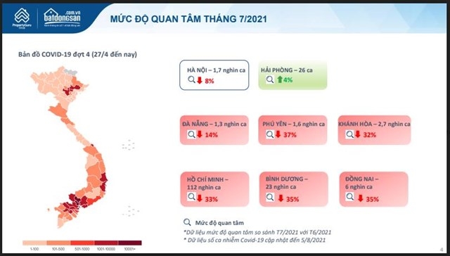 Loạt dự án ồ ạt tung chính sách kích cầu gây “sốc”: Chiết khấu cao, nguy cơ rủi ro càng cao?
