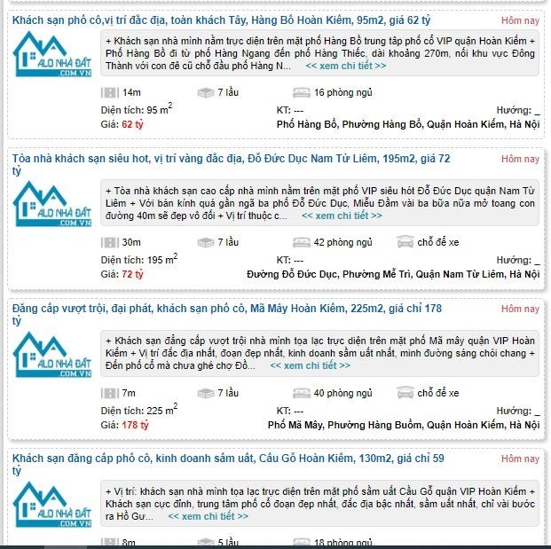 Công suất phòng khách sạn thấp kỷ lục, khách sạn hàng trăm tỷ rầm rộ rao bán từ Bắc chí Nam