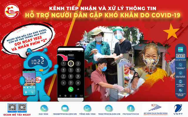 Người Hà Nội gặp khó khăn do dịch Covid-19, cần hỗ trợ nhu yếu phẩm hãy gọi 1022