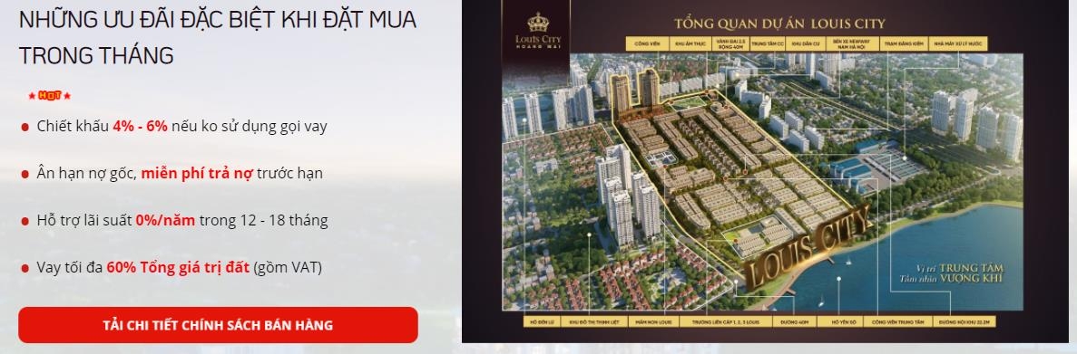Rủi ro vay mua nhà lãi suất 0%: Nhà đầu tư 