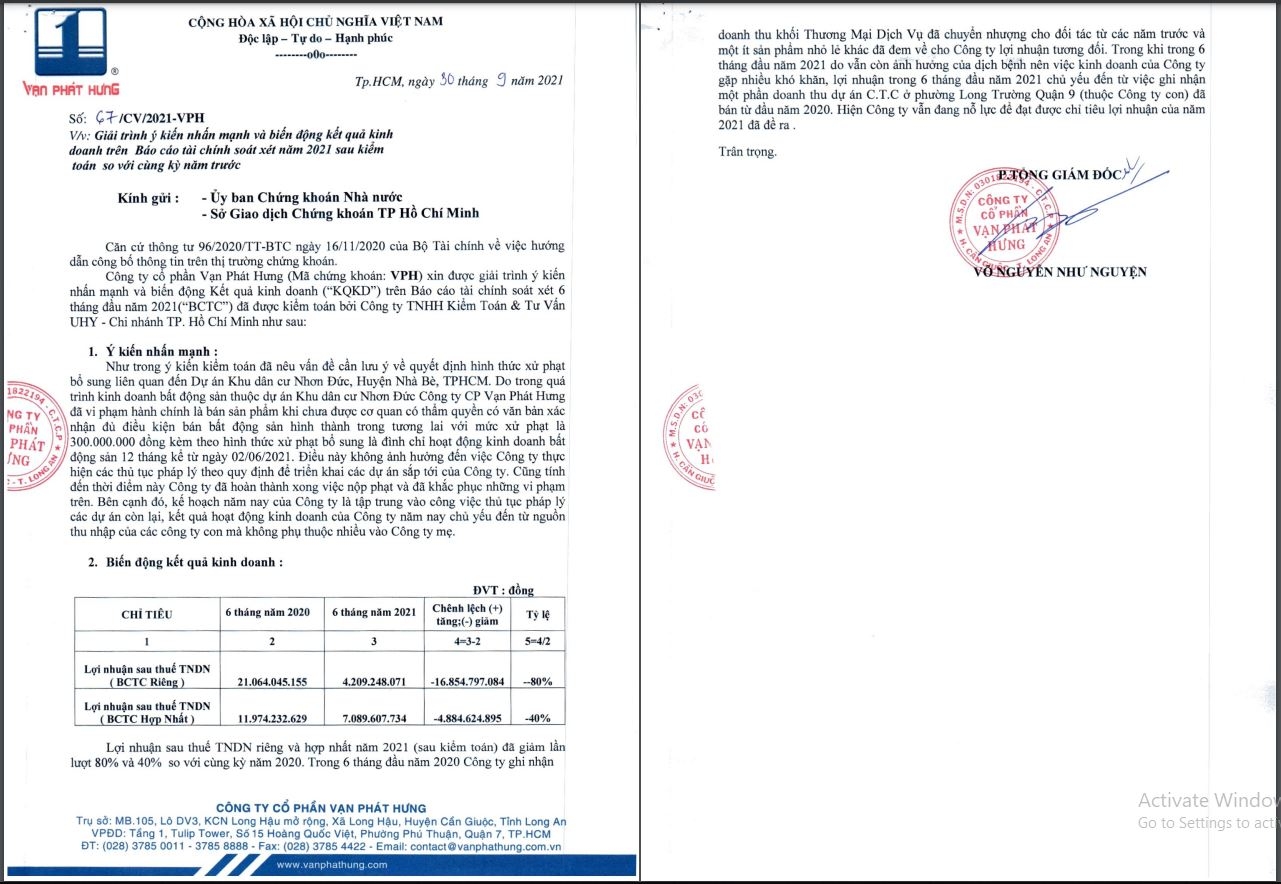 Vạn Phát Hưng bị đình chỉ kinh doanh 1 năm, kế hoạch lãi gấp 5 lần trong năm 2021 có đổ bể?