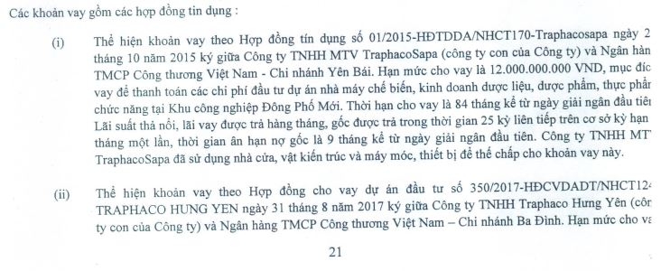 Traphaco ghi nhận dòng tiền âm dù lợi nhuận trăm tỷ