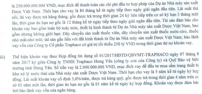 Traphaco ghi nhận dòng tiền âm dù lợi nhuận trăm tỷ