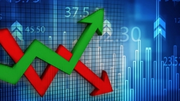 Tin nhanh chứng khoán ngày 23/11: Thị trường tiếp tục điều chỉnh, VN30 giúp VN Index thoát được phiên giảm mạnh