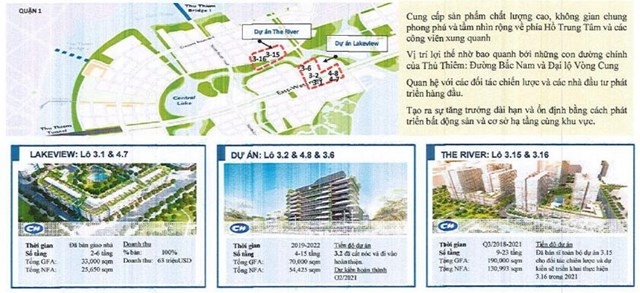 CII – 'Trùm đất' Thủ Thiêm và gánh nặng khối nợ gần 23.000 tỷ đồng