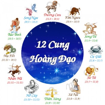 Tử vi ngày 12/4 của 12 cung hoàng đạo