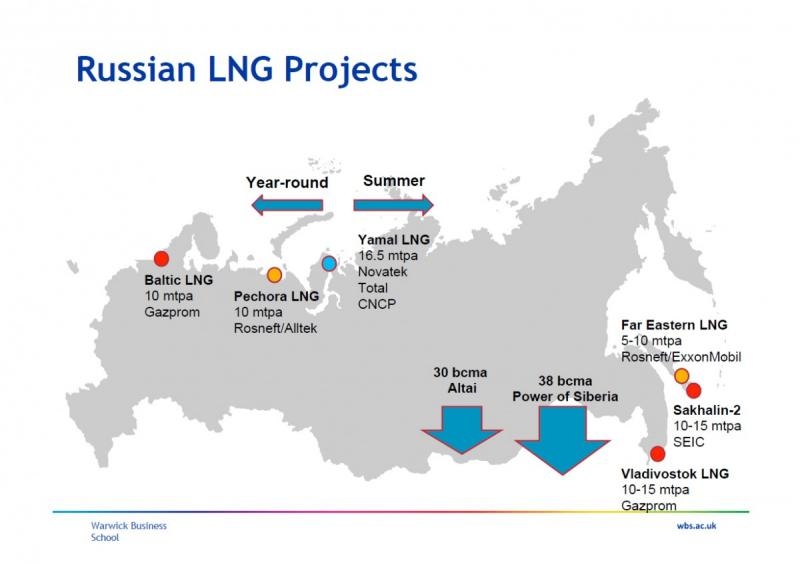 exxonmobil ky vong du an lng tai nga dat cong suat 62 trieu tannam