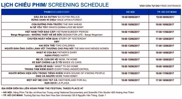 10 nước châu Âu chiếu phim tài liệu tại Việt Nam 10 nuoc chau au chieu phim tai lieu tai viet nam