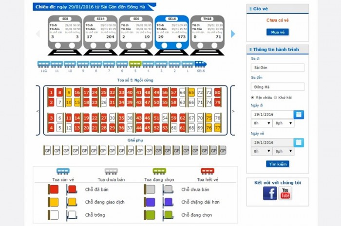 ga sai gon con hon 14000 ve tau tet