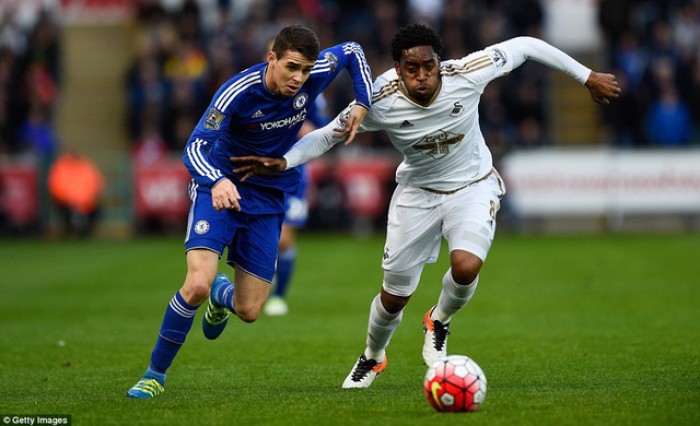 THỂ THAO 24H: M.U sẽ cắt lương hàng loạt cầu thủ the thao 24h mu se cat luong hang loat cau thu