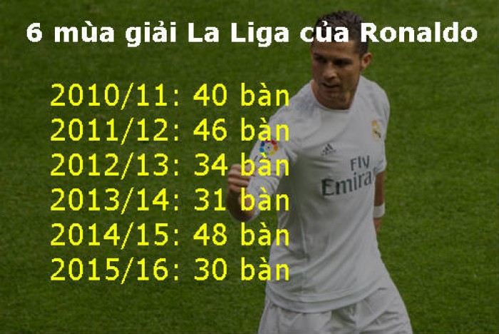 THỂ THAO 24H: M.U sẽ cắt lương hàng loạt cầu thủ the thao 24h mu se cat luong hang loat cau thu