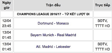 xem truc tiep bayern vs real o dau